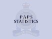 April 2023 Monthly Statistics