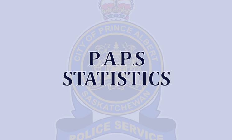 May 2022 Monthly Statisitics